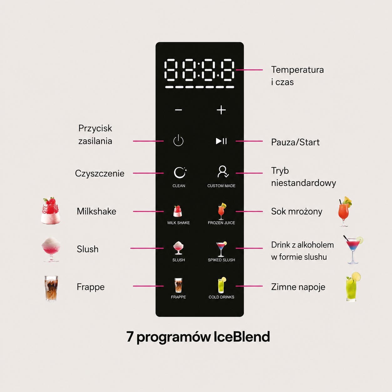 Potrójna konstrukcja krawędziowa